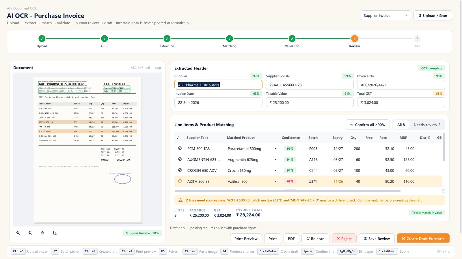 Lekha Pro Pharma AI bill reading: a supplier invoice extracted and matched to products with confidence scores
